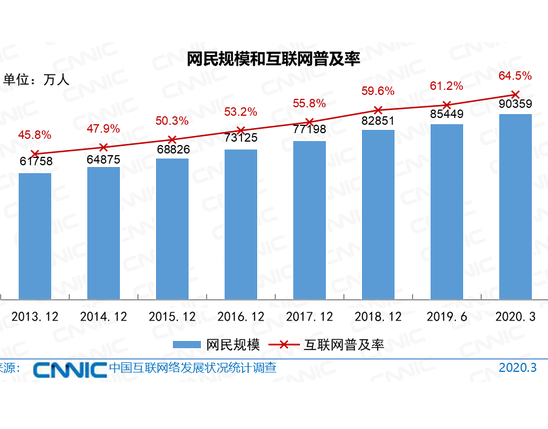 微信截图_20200429091625.png