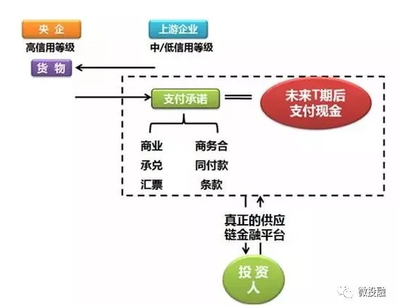 xmr跨链_okex里usdt怎么转成usdt_usdt如何跨链