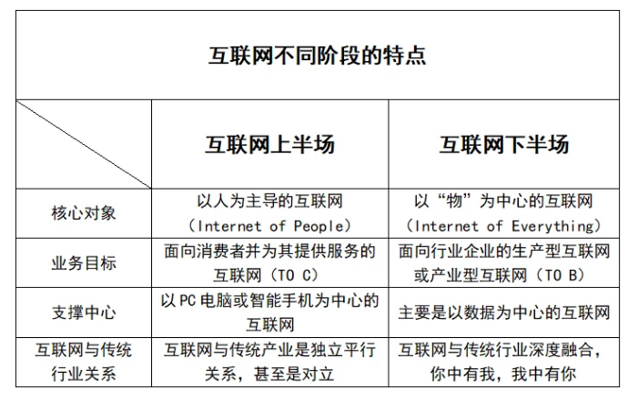 微信截图_20200729093035.png