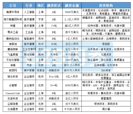 微信截图_20201207130719.png