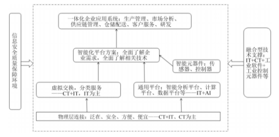 微信截图_20201221112412.png