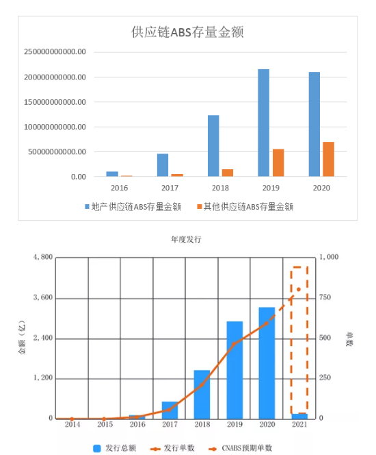 微信截图_20210208085620.png